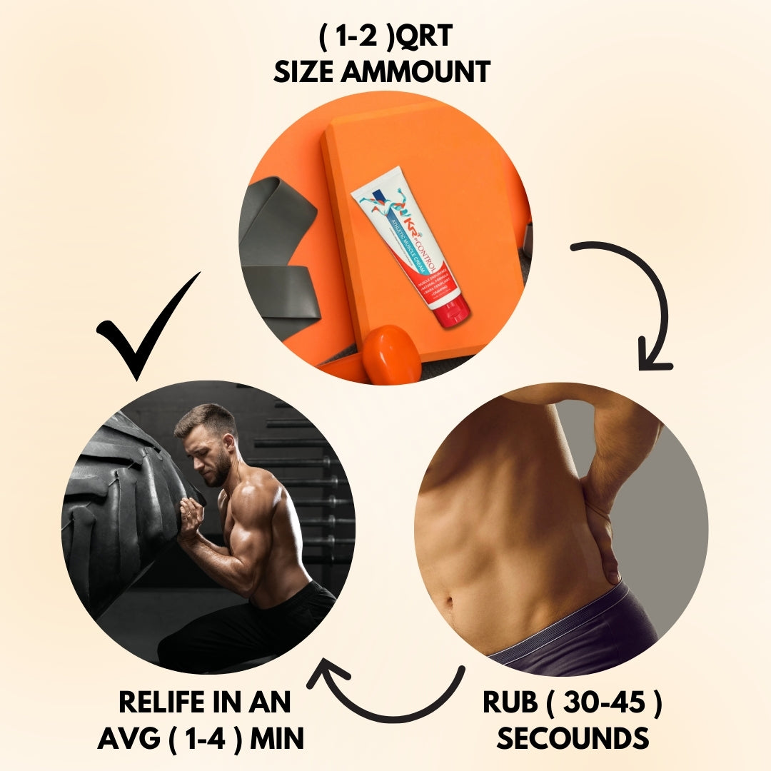 KRT Athletic Muscle Cream by Control